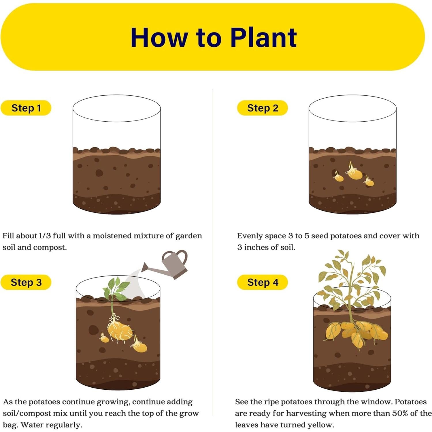 Bolsas de Cultivo de Patatas iPower 7 Galones Paquete de 5