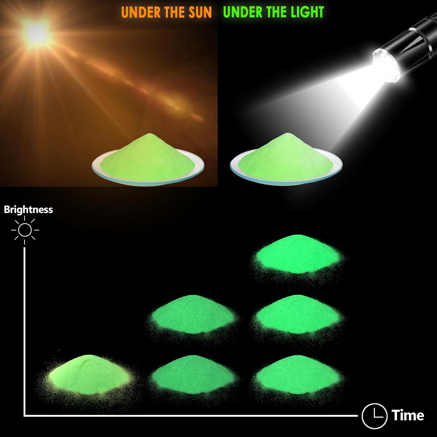 Pigmento en Polvo Brillante Matio 15g Dorado Fluorescente