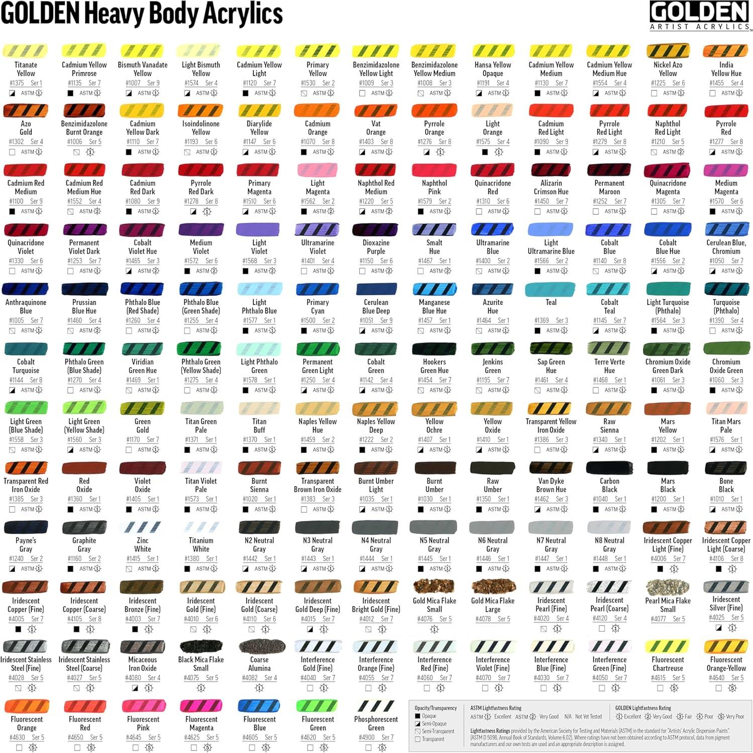 Pintura Acrílica Profesional Golden 60 ml Violeta Medio Opaco