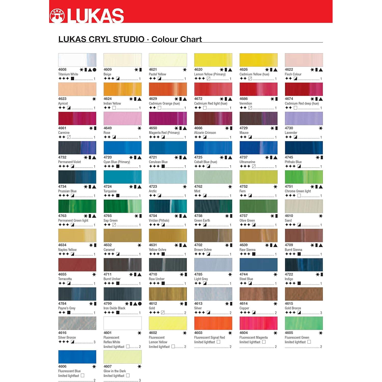 Pintura Acrílica Lukas CRYL 125 ml Brilla en la Oscuridad