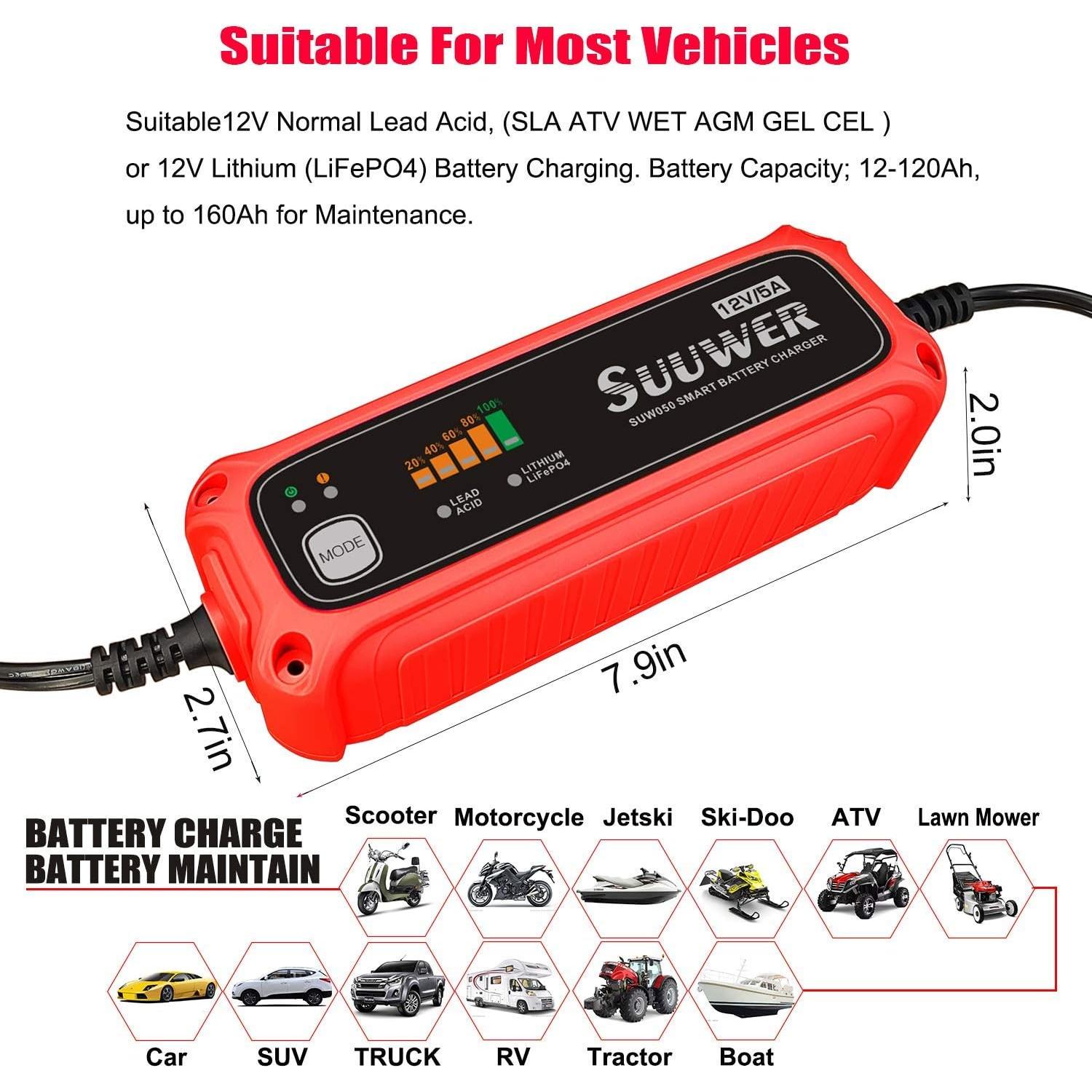 Cargador de Batería Inteligente Suuwer 12V 5A para Coche y Moto