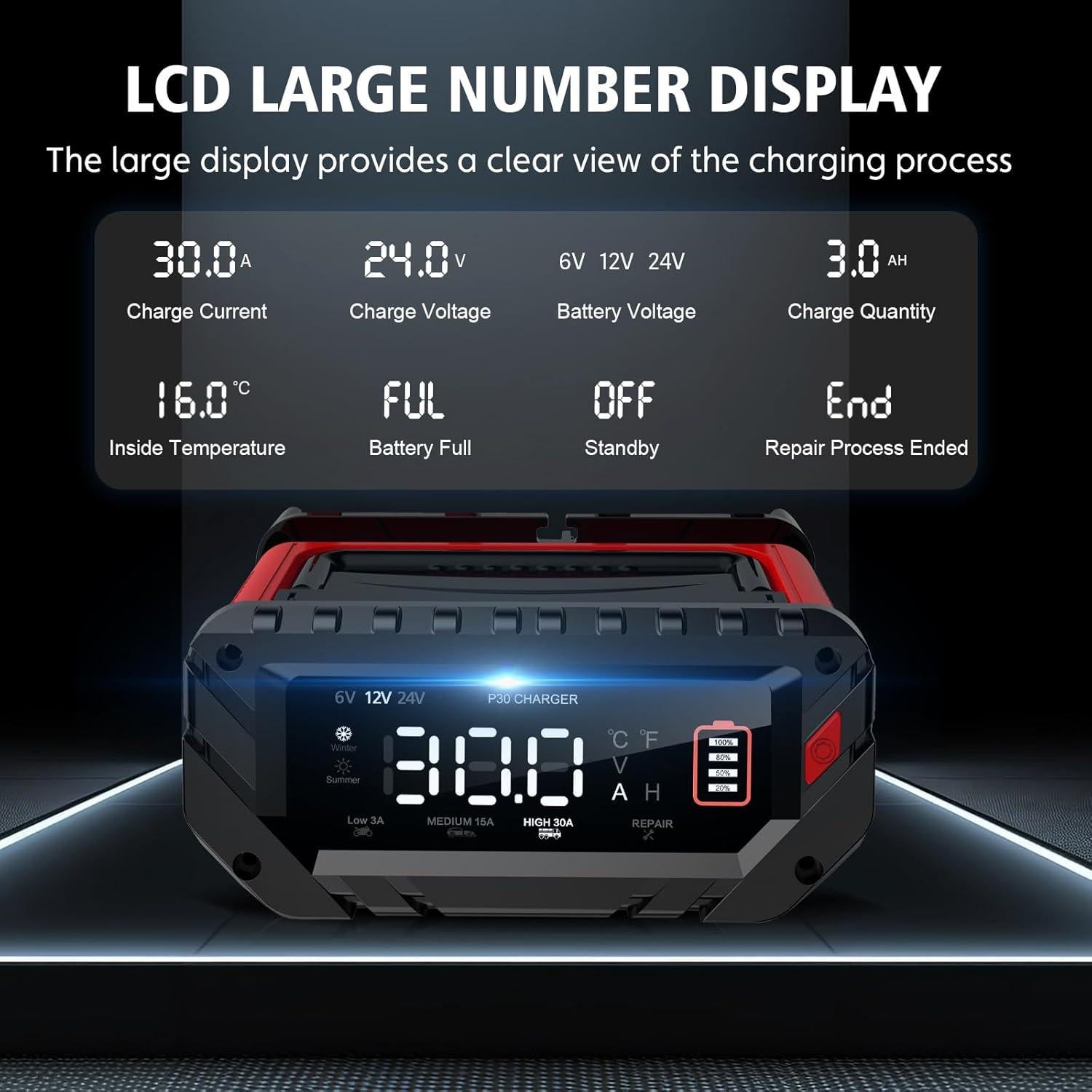 Cargador de Batería Inteligente Dght 30A 6V/12V/24V para Coche