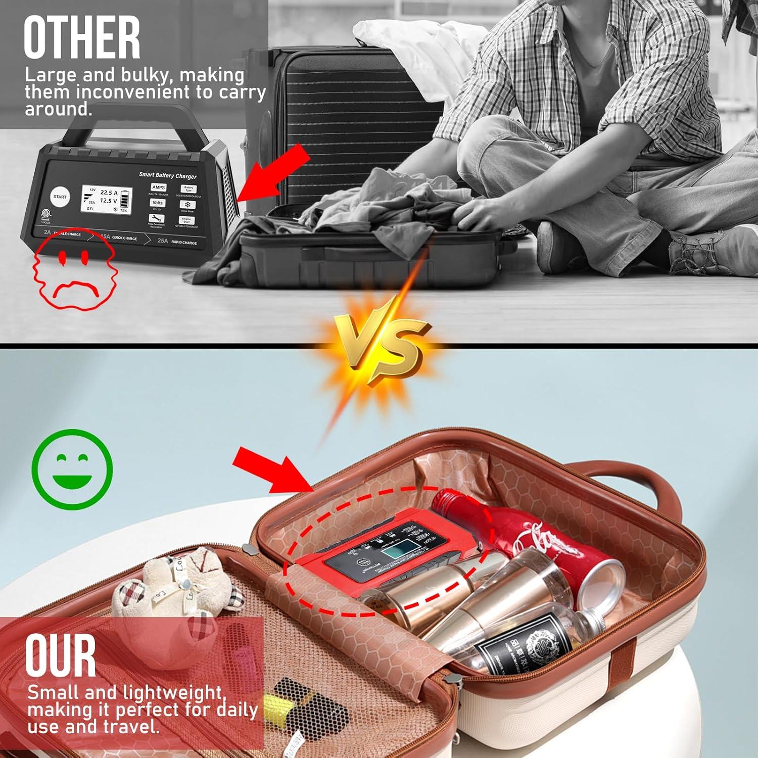 Cargador de Batería Inteligente 10A 12V 24V MIRUNNY Automático