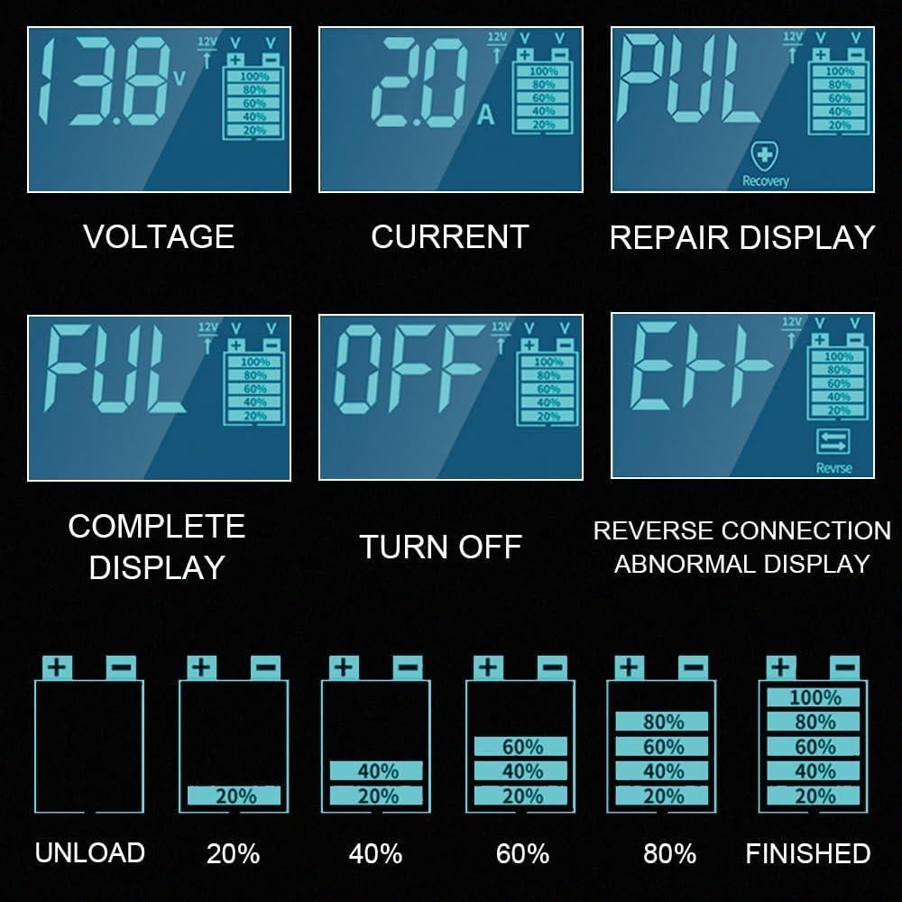 Cargador de Batería Inteligente B-Qtech 2A 6V/12V LCD
