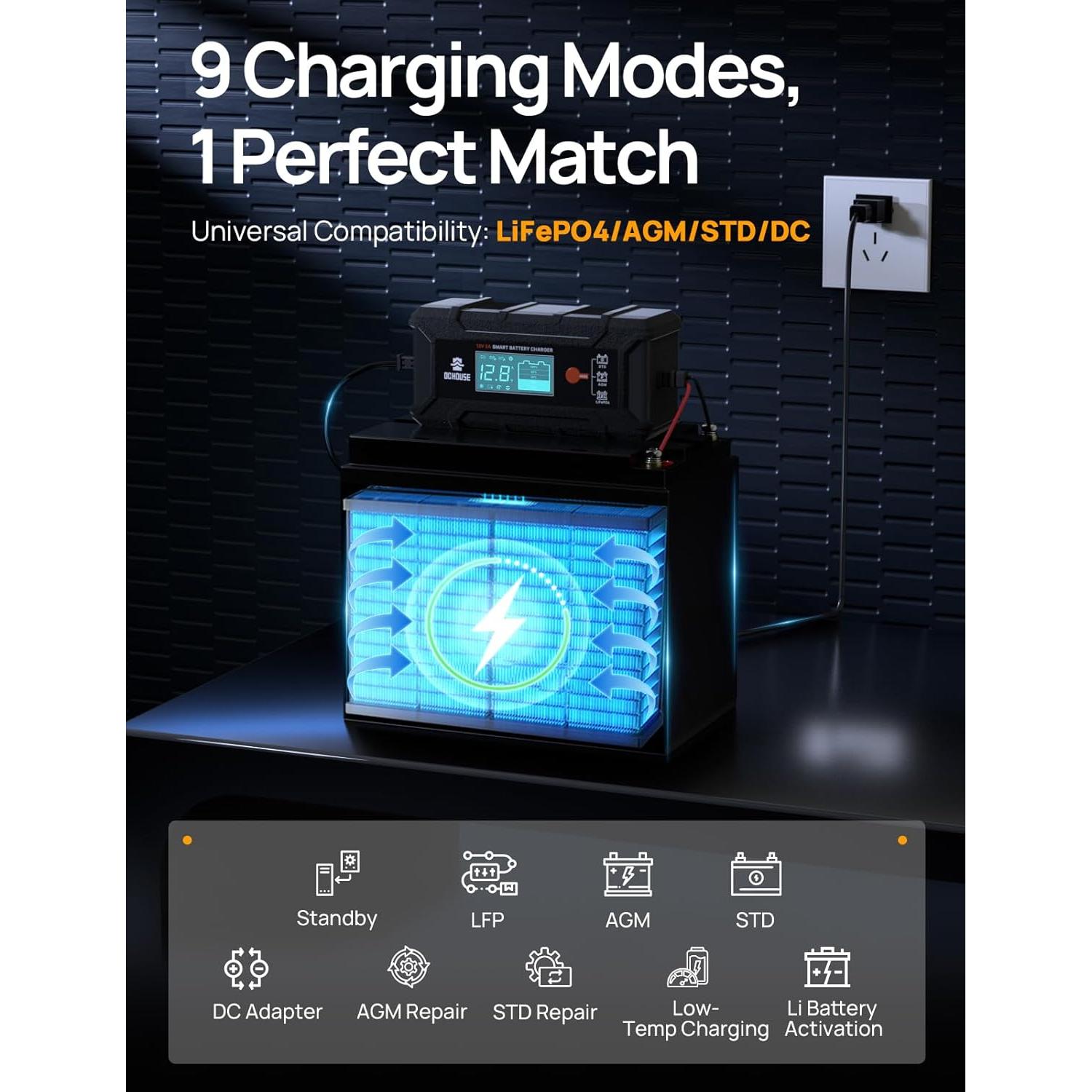 Cargador Inteligente de Batería 12V DC HOUSE 5A LiFePO4