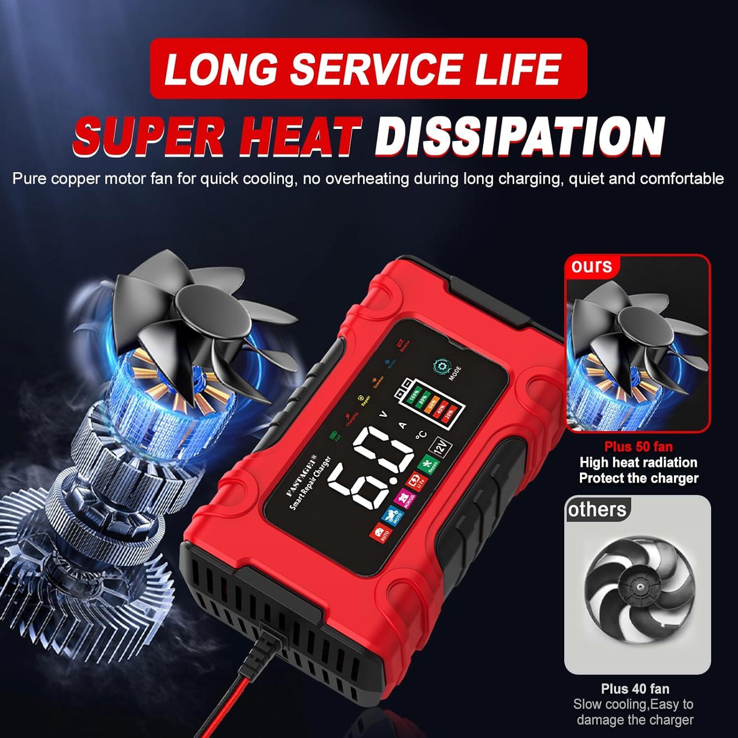 Cargador Inteligente de Batería 12V 6A FASTAGEI con Reparación