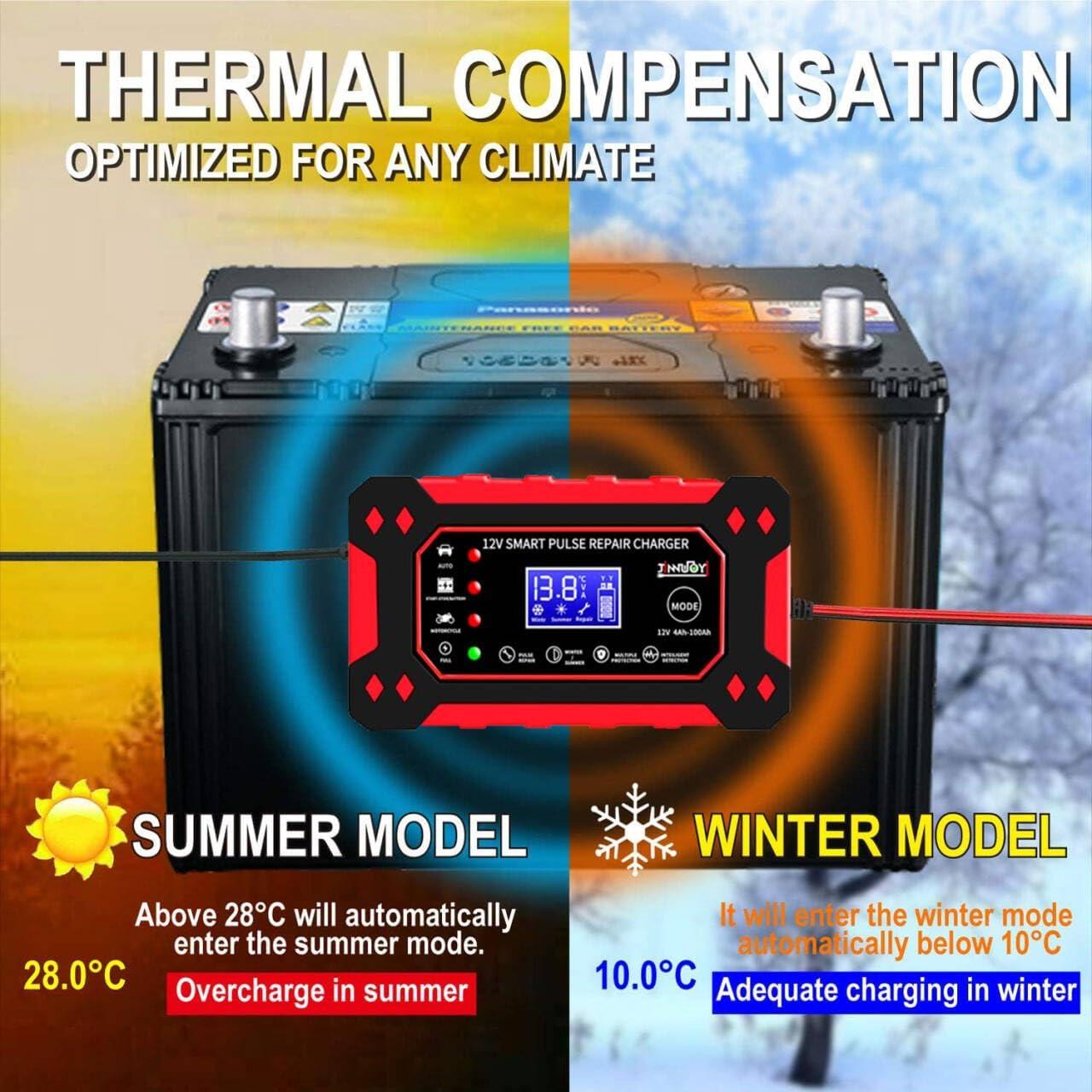 Cargador de Batería Inteligente 12V 6A Haibro con Reparación