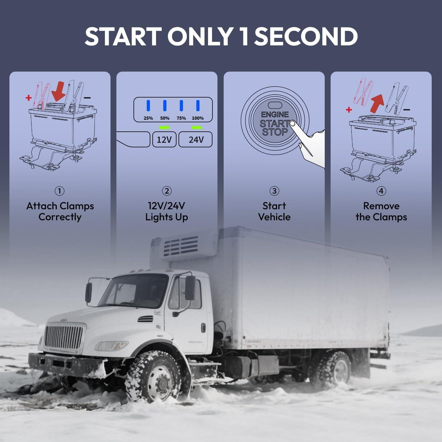 Arrancador de Salto YESPER Monster Start X1 6000A 218Wh