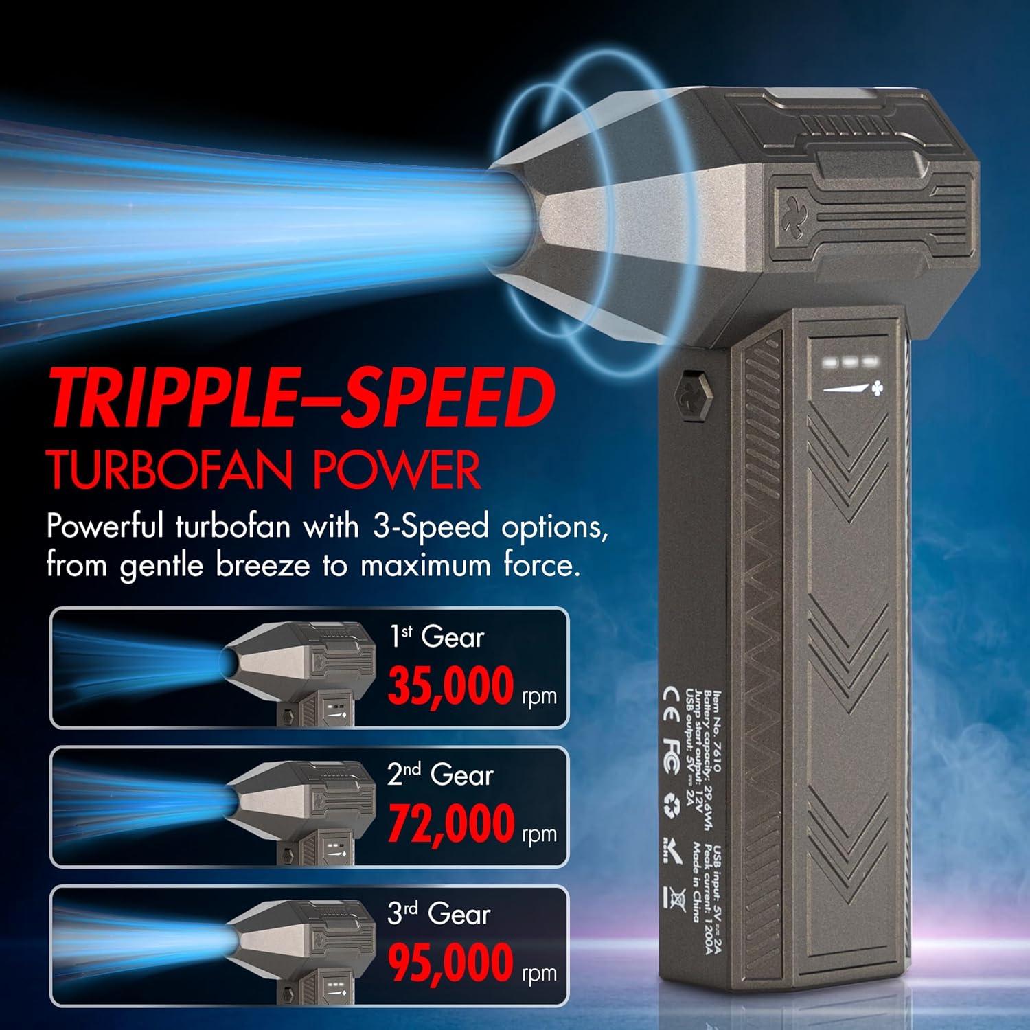 Arrancador de Salto Wagan EL7610 iOnBoost V8 Jet 1200A con Soplador Turbo