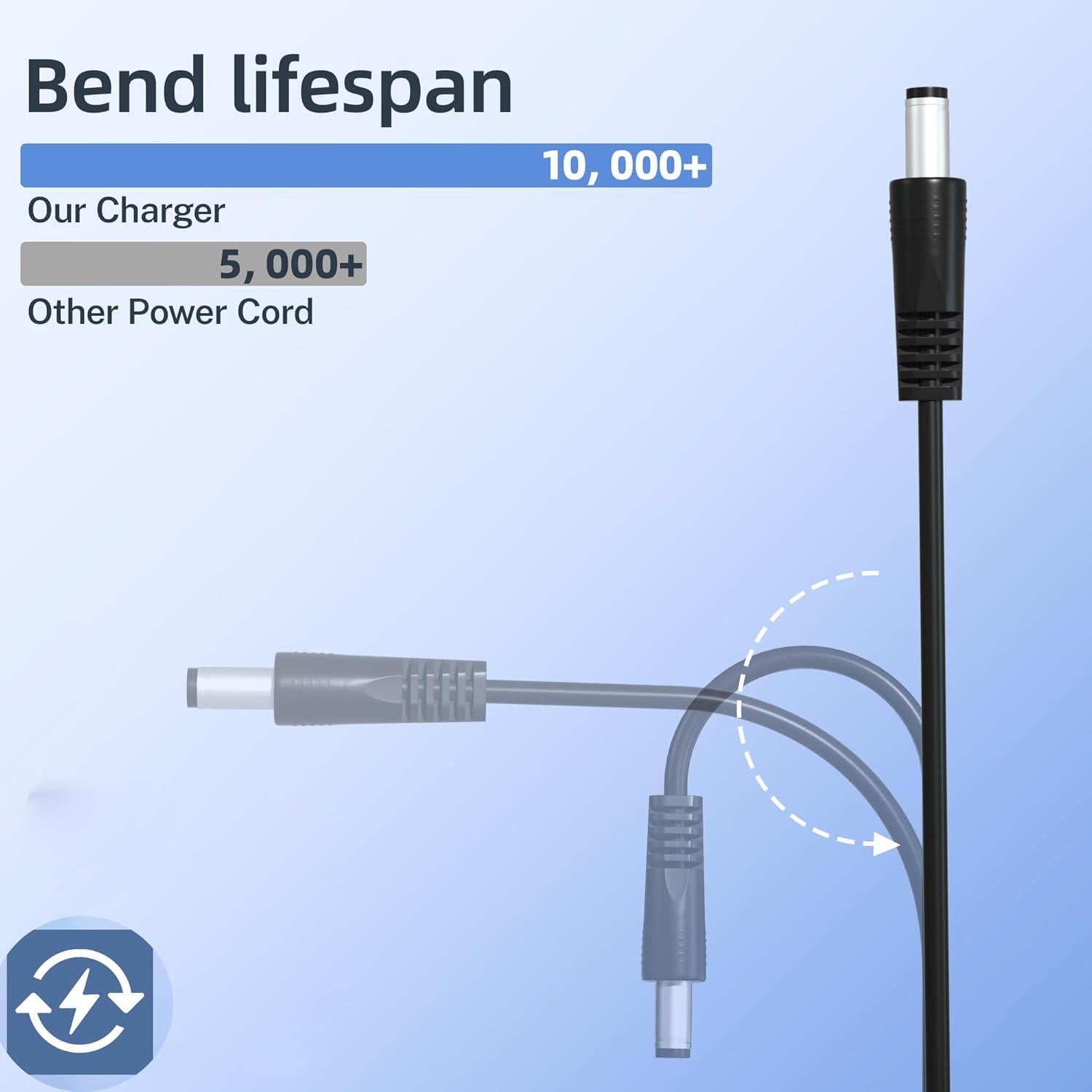 Adaptador de CA Nekteck para Arrancador de Coche Portátil