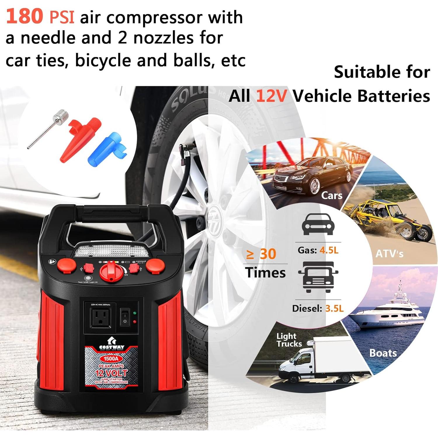 Arrancador de Batería Goplus 1500A con Compresor y USB