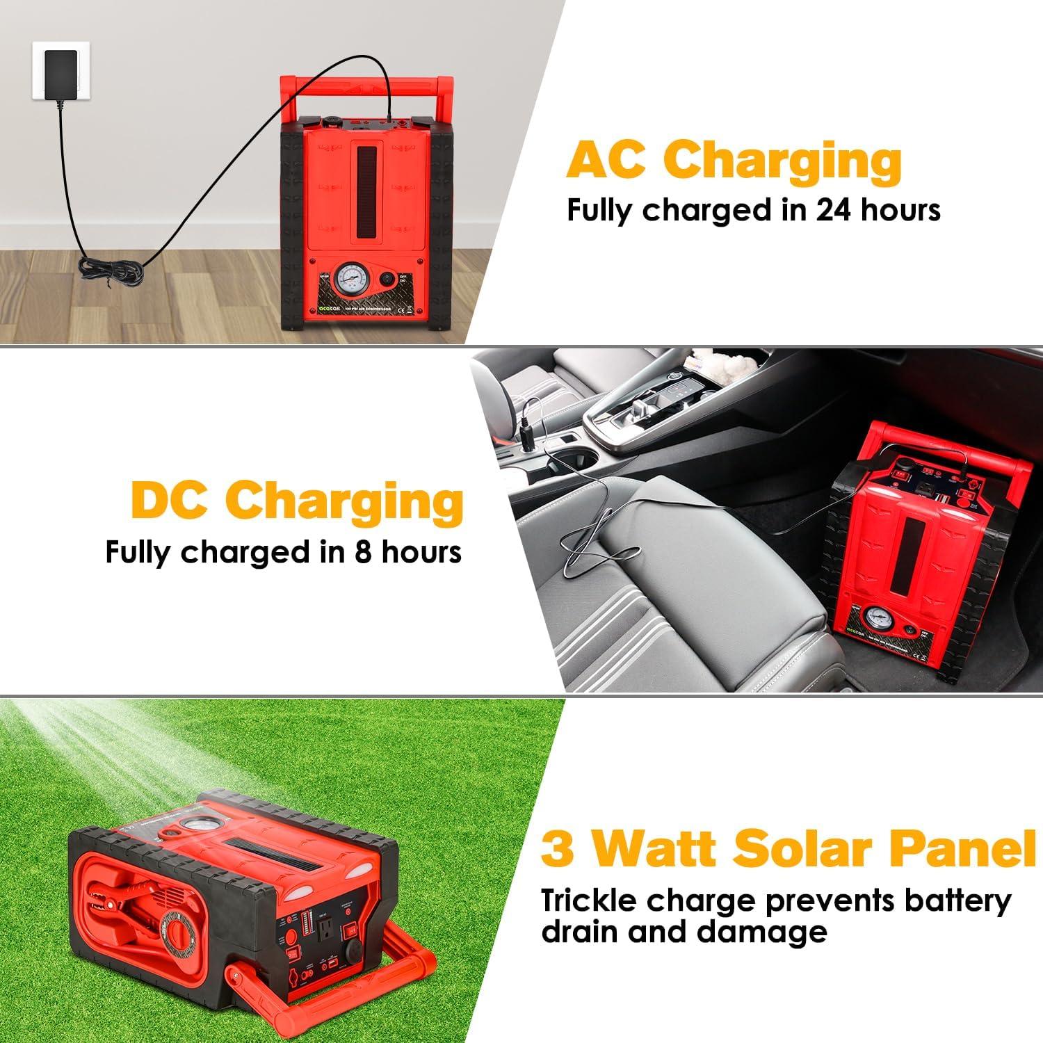 Arrancador de Batería Solar Acetek HH-599 2000A 20000mAh