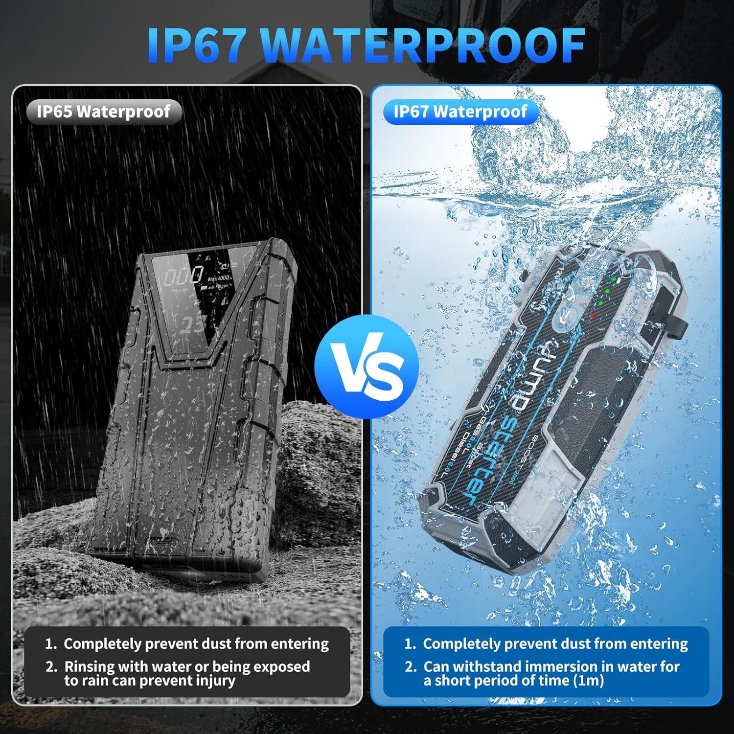 Arrancador de Coche Portátil Aligoo Boost 2000 4000A Carga Rápida