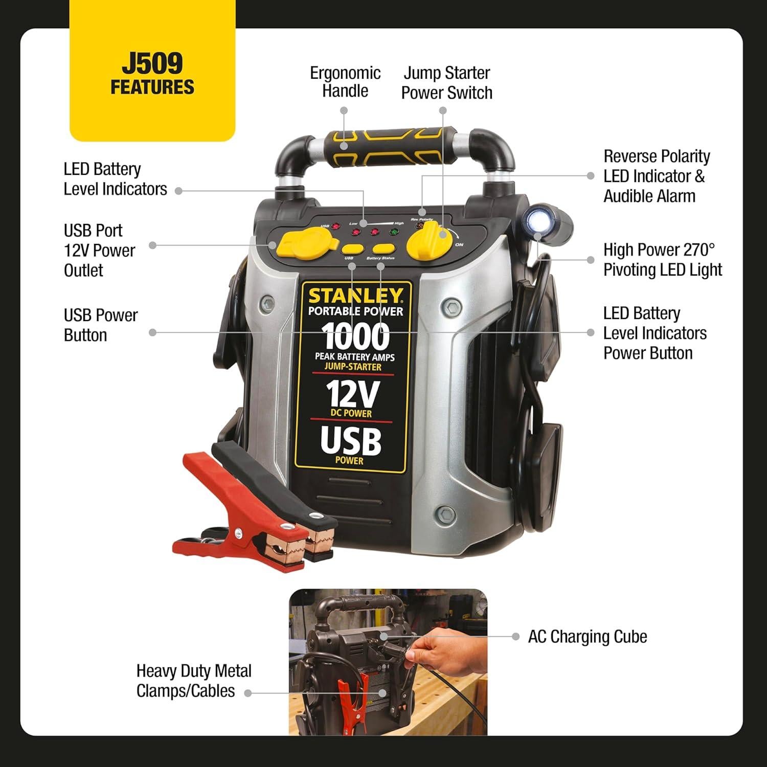 Arrancador de Batería STANLEY J509 1000A Pico USB LED