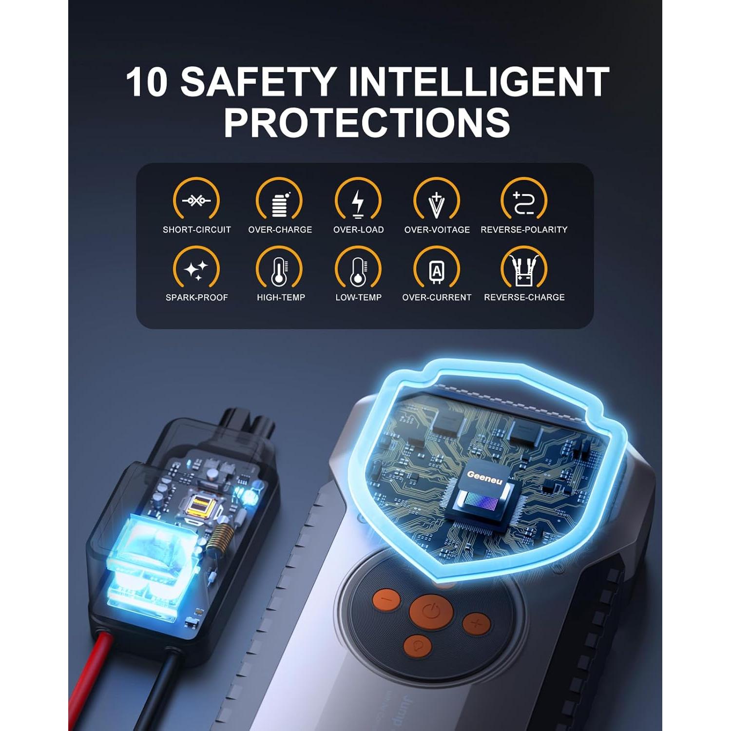 Arrancador de Salto Portátil Geeneu W200 5000A con Compresor