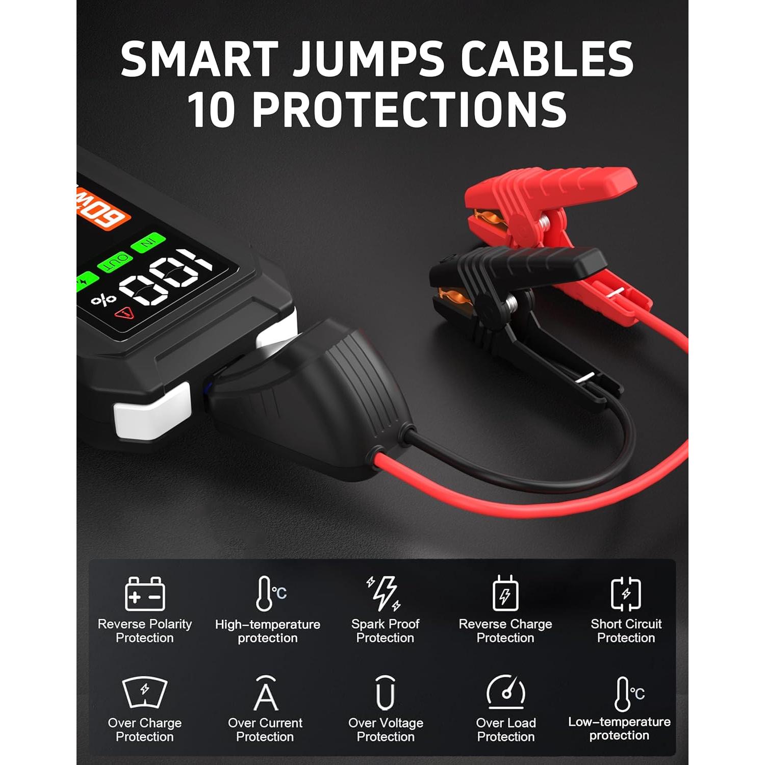 Arrancador de Salto Portátil Runsea D28 5000A 26000mAh 12V