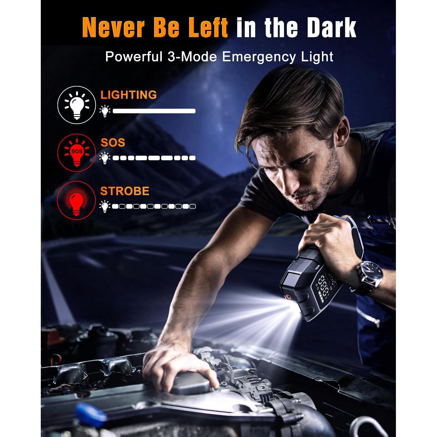 Compresor de Aire Portátil Thmomex PQ225 180 PSI Carga Rápida