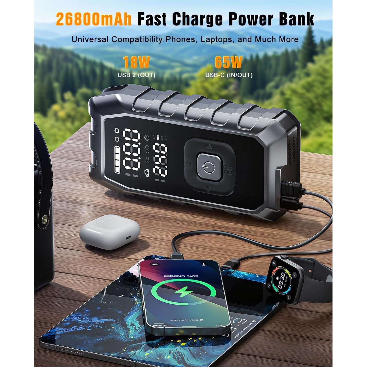 Compresor de Aire Portátil Thmomex PQ225 180 PSI Carga Rápida