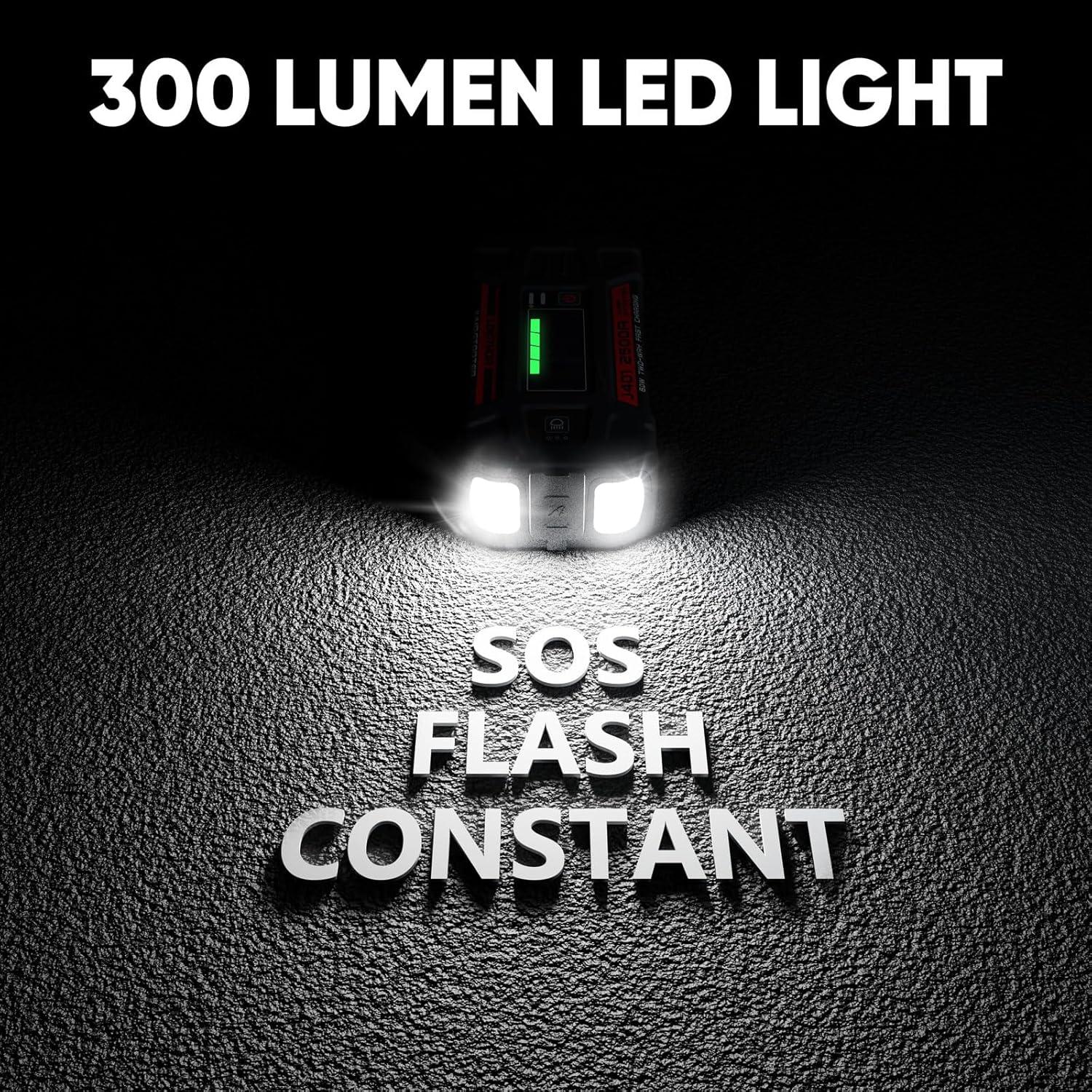 Arrancador de Batería LOKITHOR J401 2500A 12V Carga Rápida