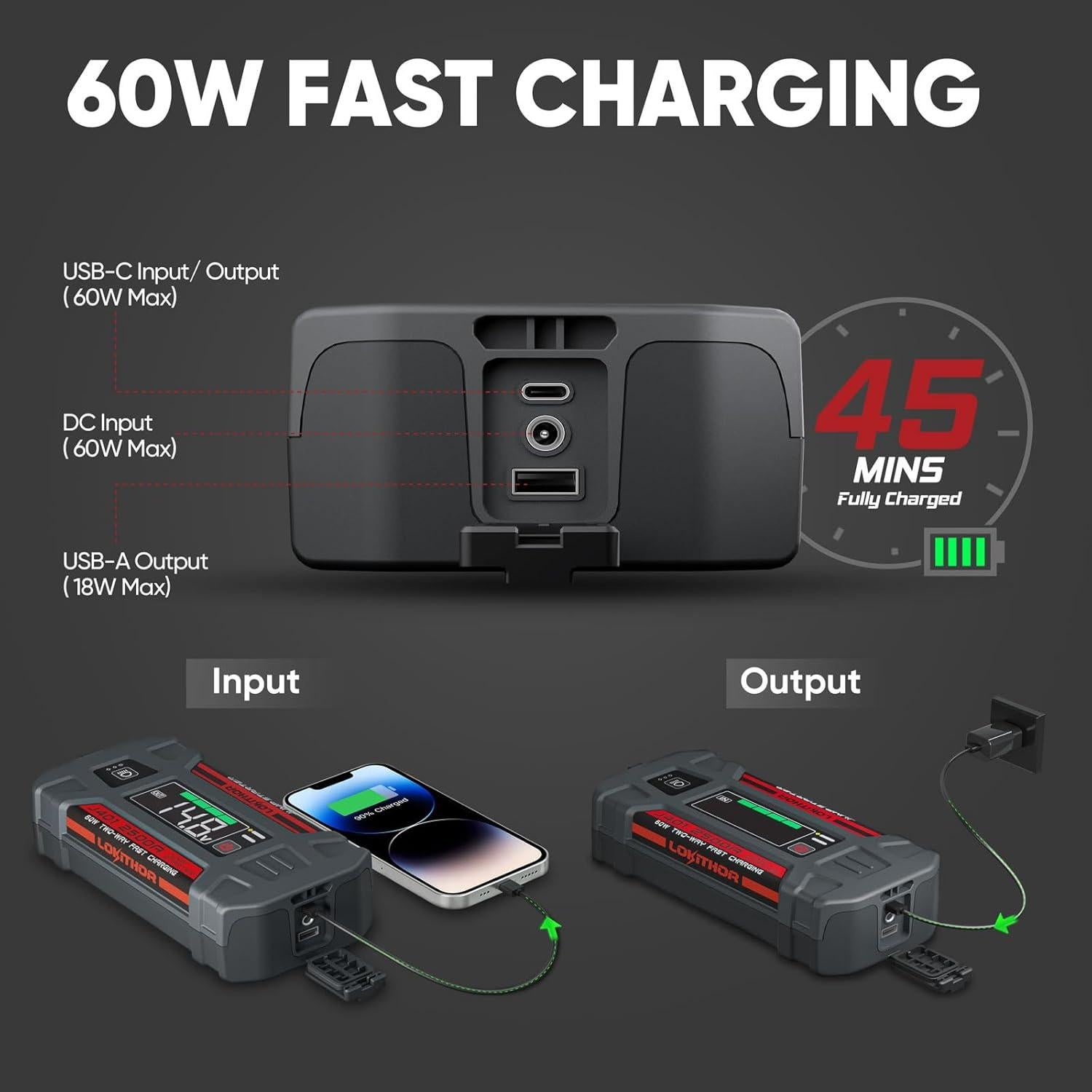 Arrancador de Batería LOKITHOR J401 2500A 12V Carga Rápida