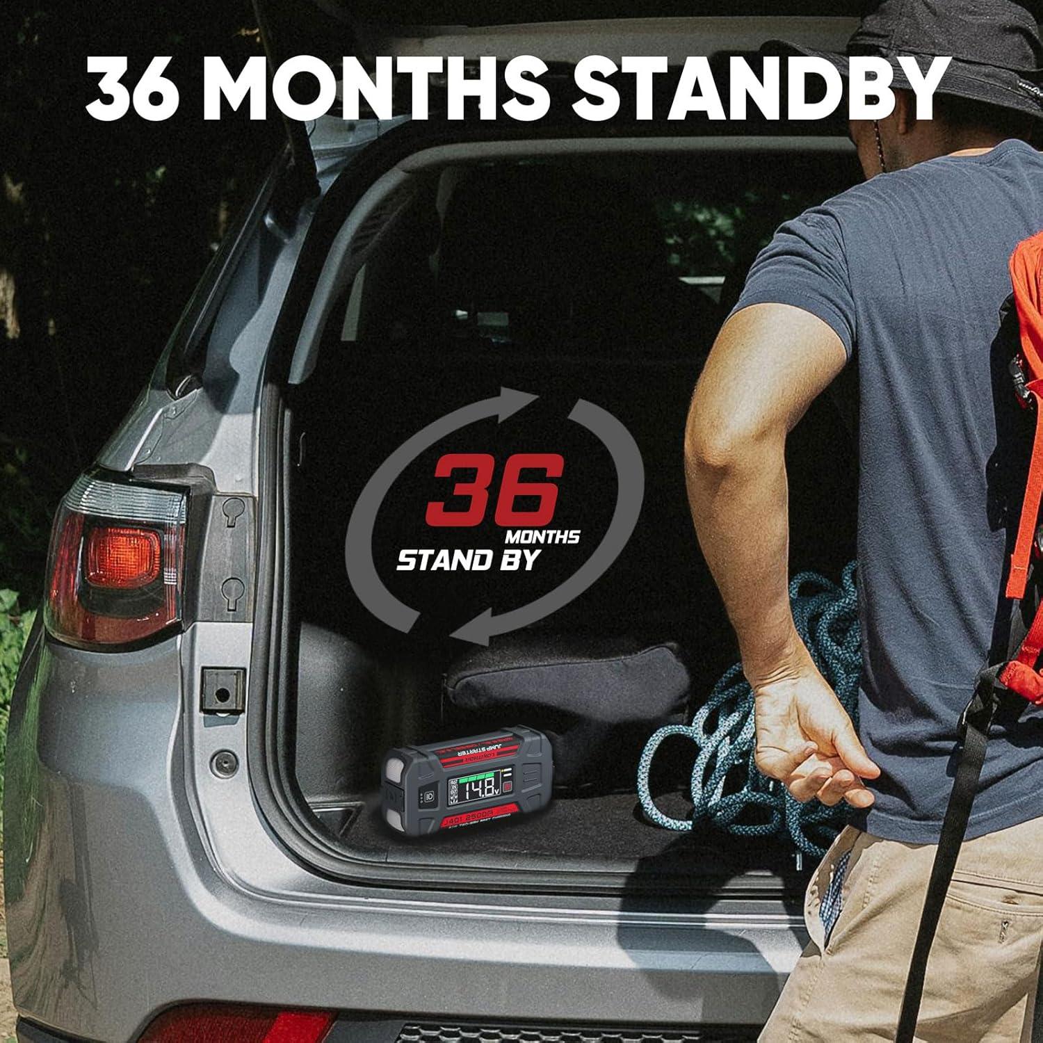 Arrancador de Batería LOKITHOR J401 2500A 12V Carga Rápida