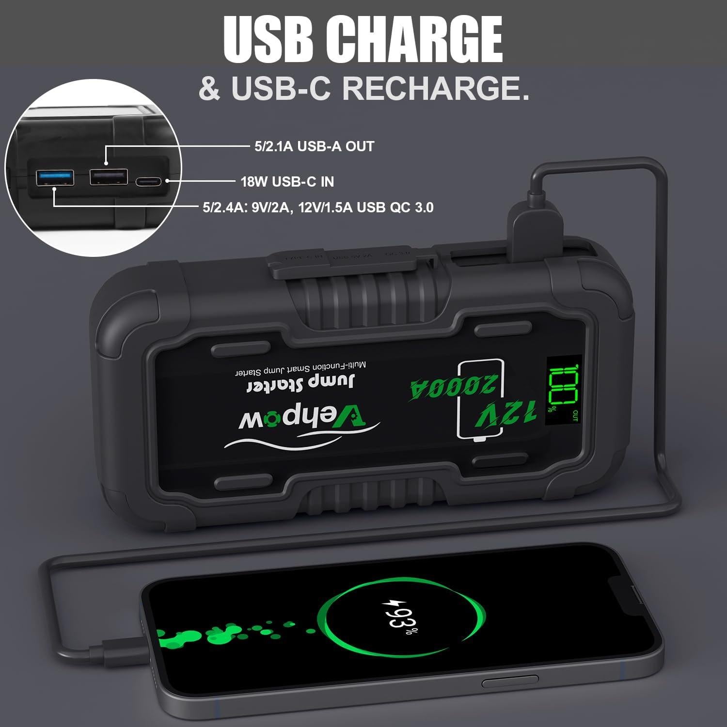 Arrancador de Batería Vehpow S903 2000A 20000mAh Portátil