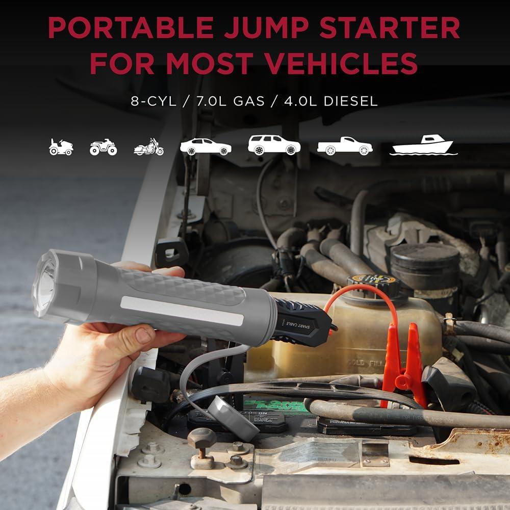 JumpSmart Arrancador de Vehículo 10-en-1 Limitless 800A