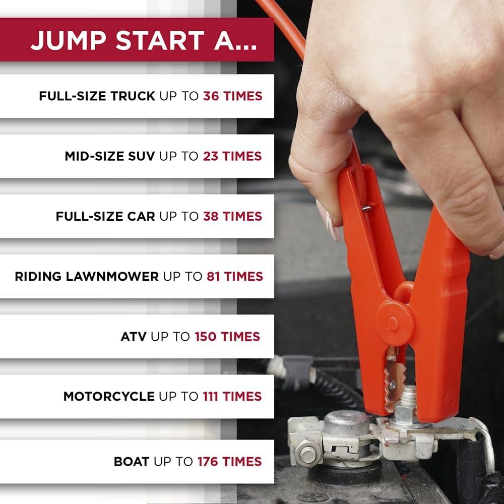 JumpSmart Arrancador de Vehículo 10-en-1 Limitless 800A
