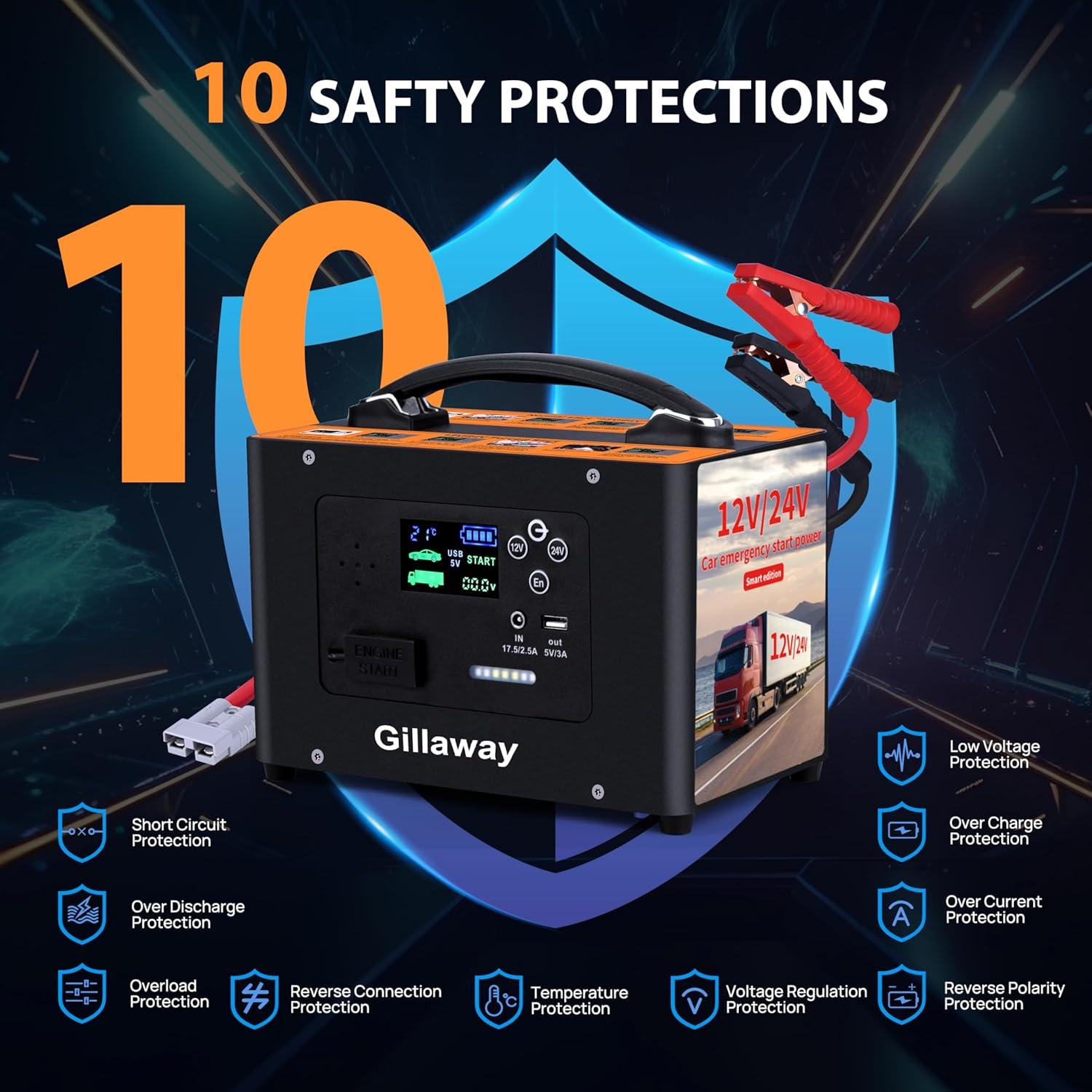 Arrancador de Coche Gillaway V10-1 10000A 24V 155Wh Portátil