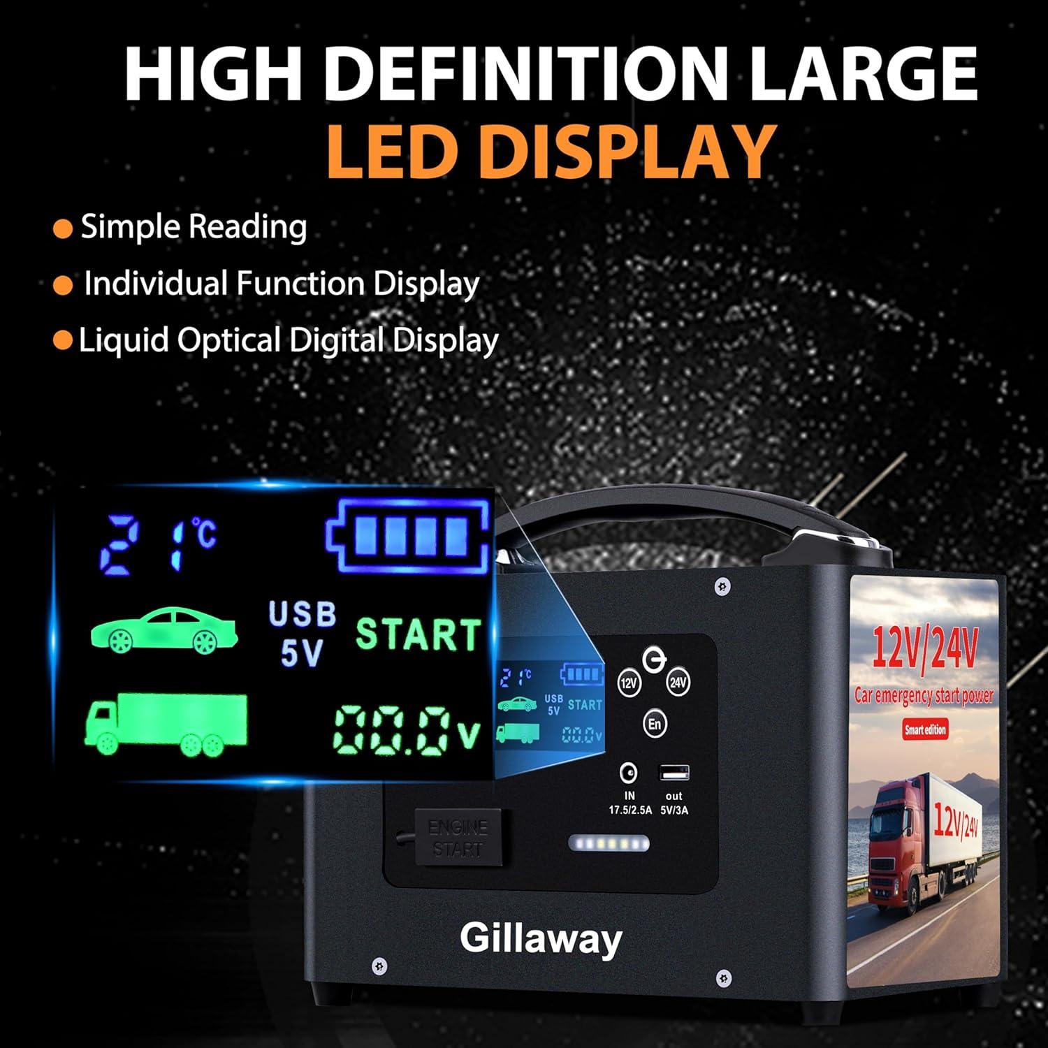 Arrancador de Coche Gillaway V10-1 10000A 24V 155Wh Portátil