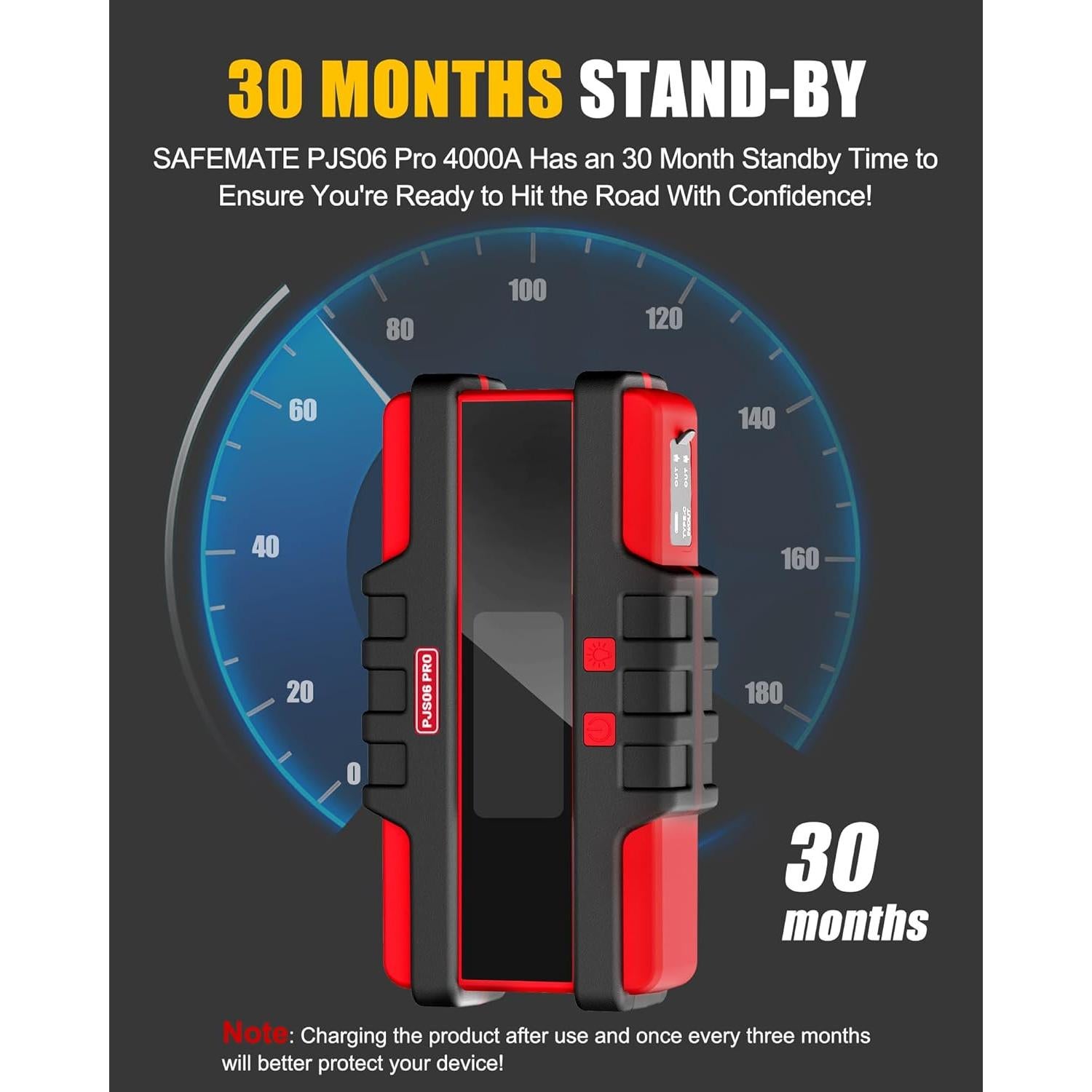 Arrancador de Salto 4000A SAFEMATE PJS06 con Cargador 12V