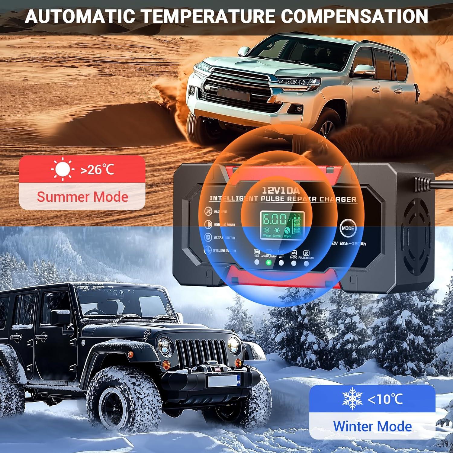 Cargador de Batería Automático 10A 12V YDBAO con Pantalla LCD