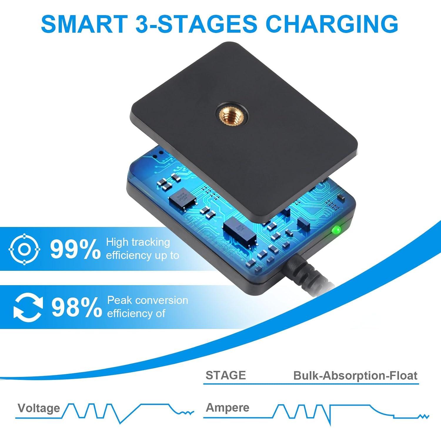 Cargador Solar Soshine 15W 12V con Controlador y LED