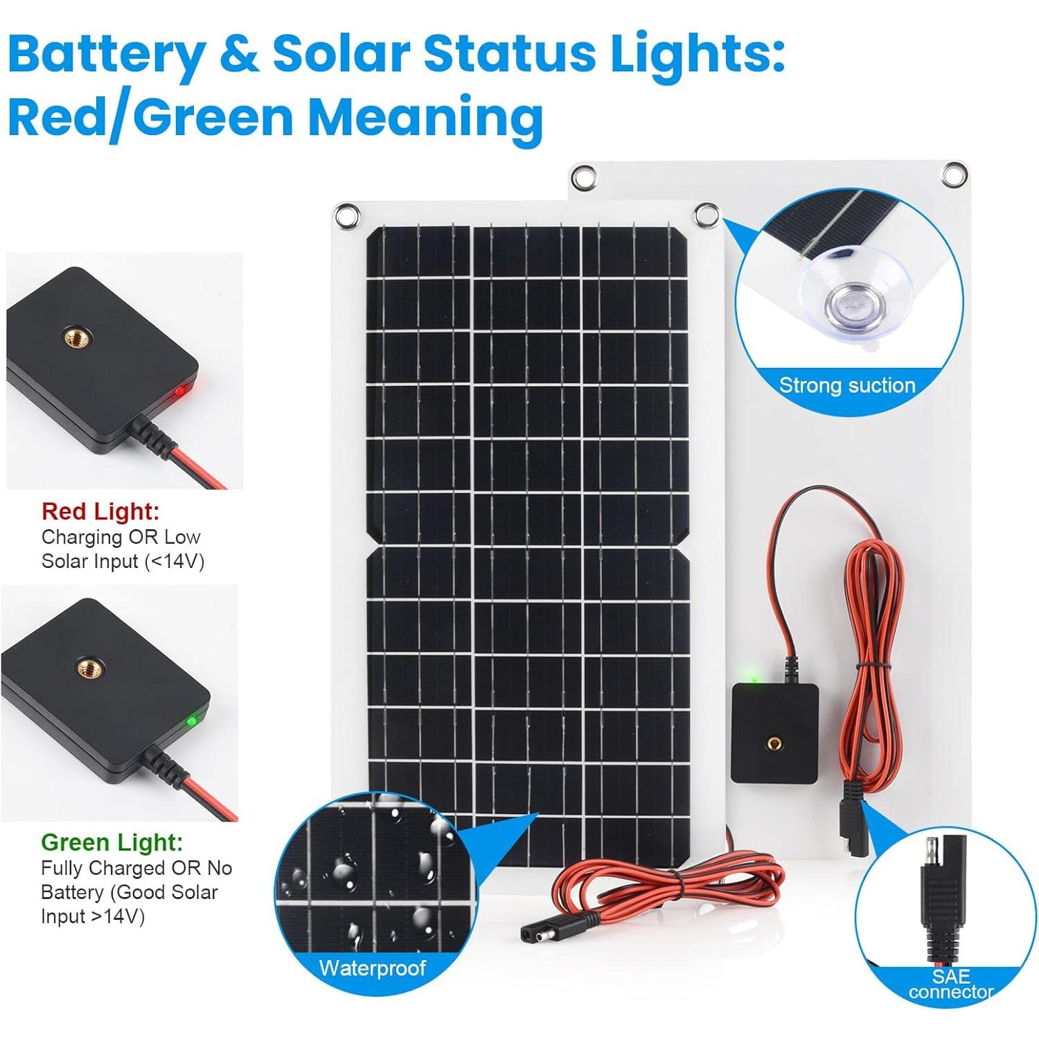 Cargador Solar Soshine 15W 12V con Controlador y LED