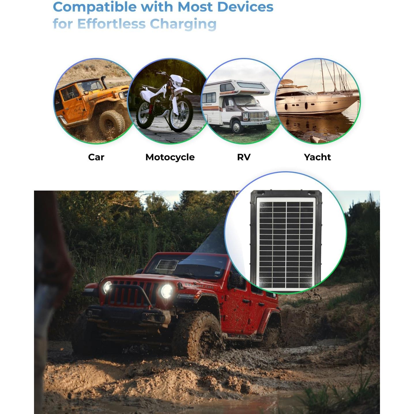 Cargador Solar 10W 12V WININMETA MPPT para Coche y Barco