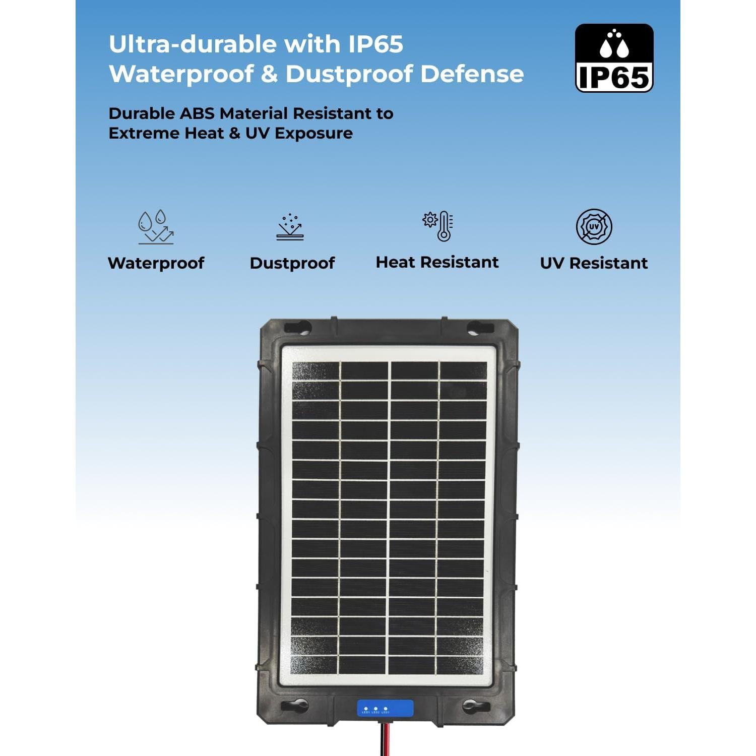 Cargador Solar 10W 12V WININMETA MPPT para Coche y Barco