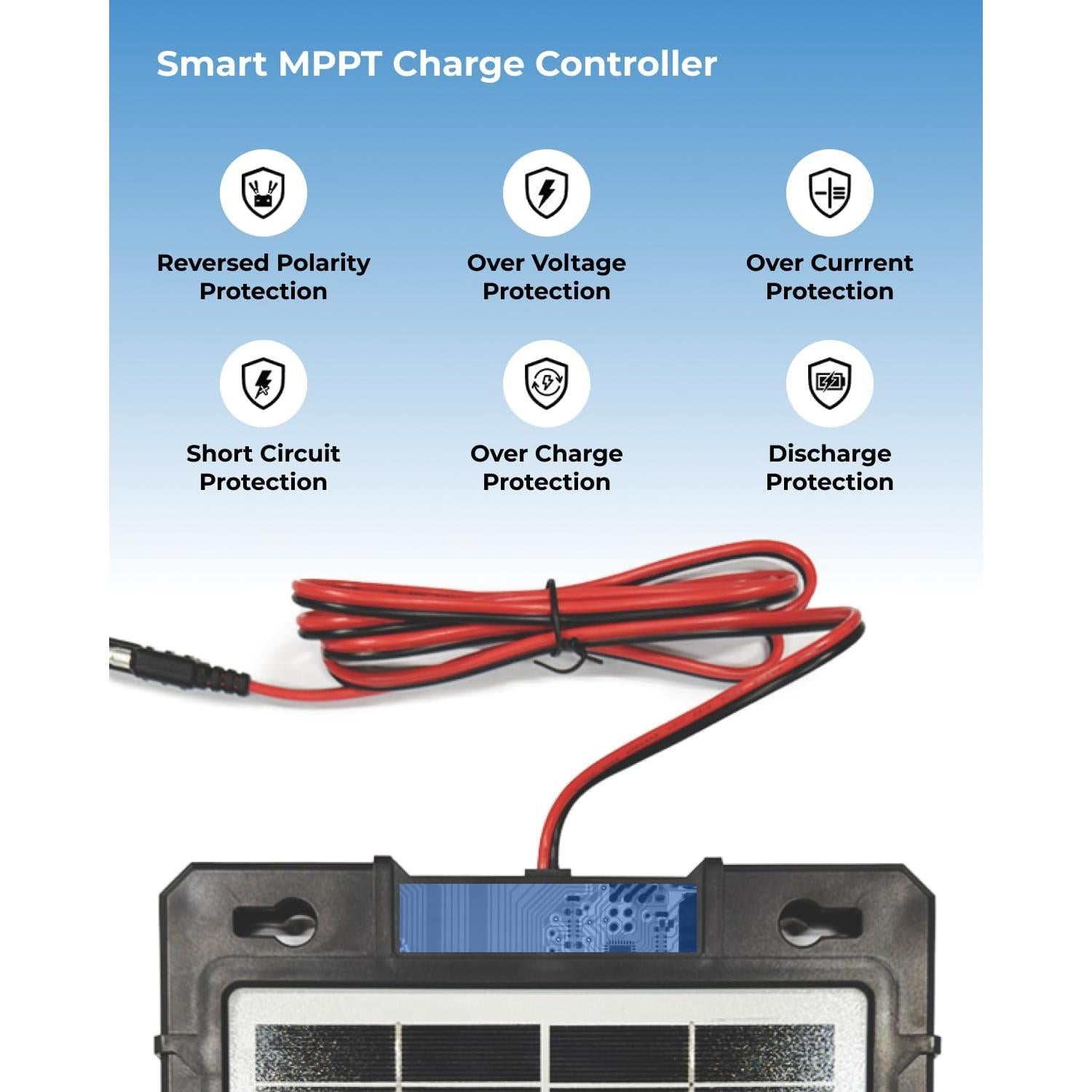 Cargador Solar 10W 12V WININMETA MPPT para Coche y Barco