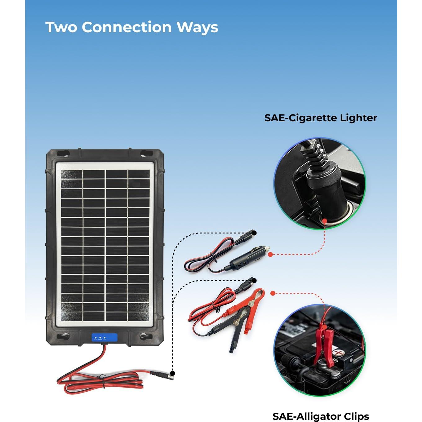 Cargador Solar 10W 12V WININMETA MPPT para Coche y Barco