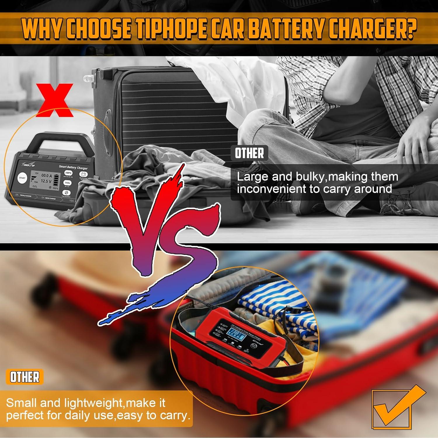 Cargador de Batería Automático TIPHOPE 12V 10A y 24V 5A