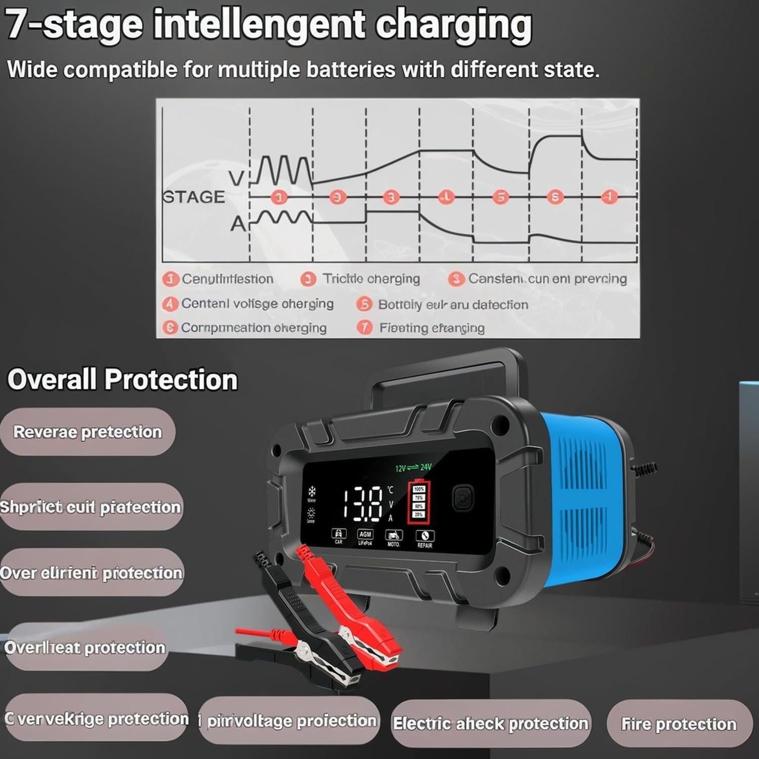 Cargador de Batería Inteligente 12V/24V 20A Genérico