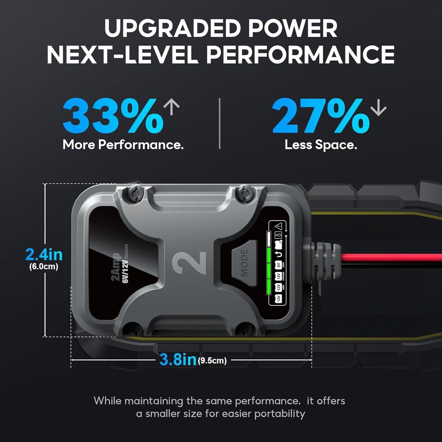 Cargador de Batería Inteligente 2A Zrfmib 6V/12V Mantenedor Automático