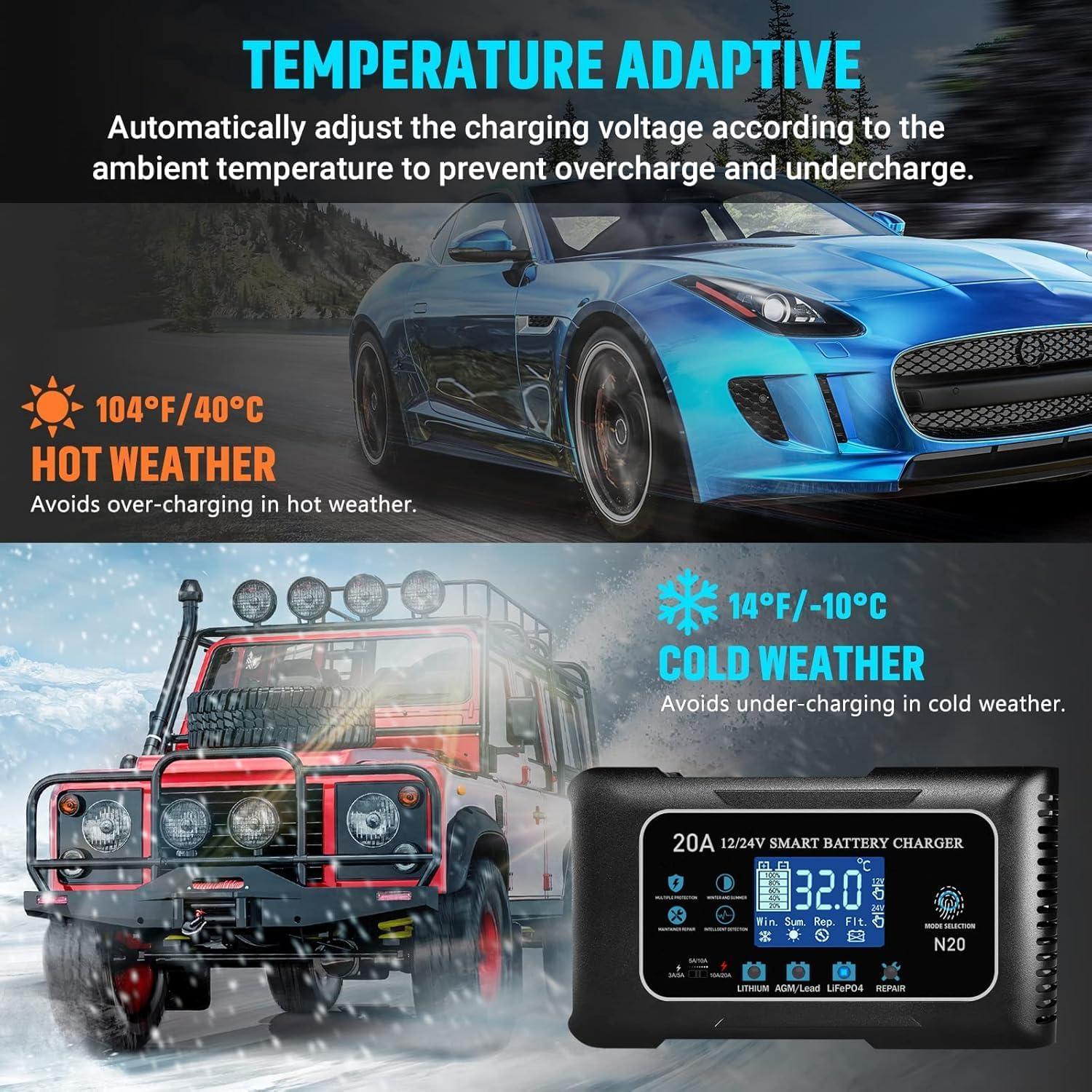 Cargador de Batería Inteligente Dght 12V 20A 24V 10A Litio/Ácido