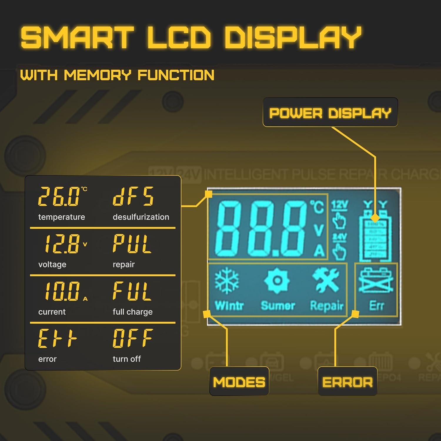 Cargador de Batería Inteligente 10A 12V/24V ESB Automático
