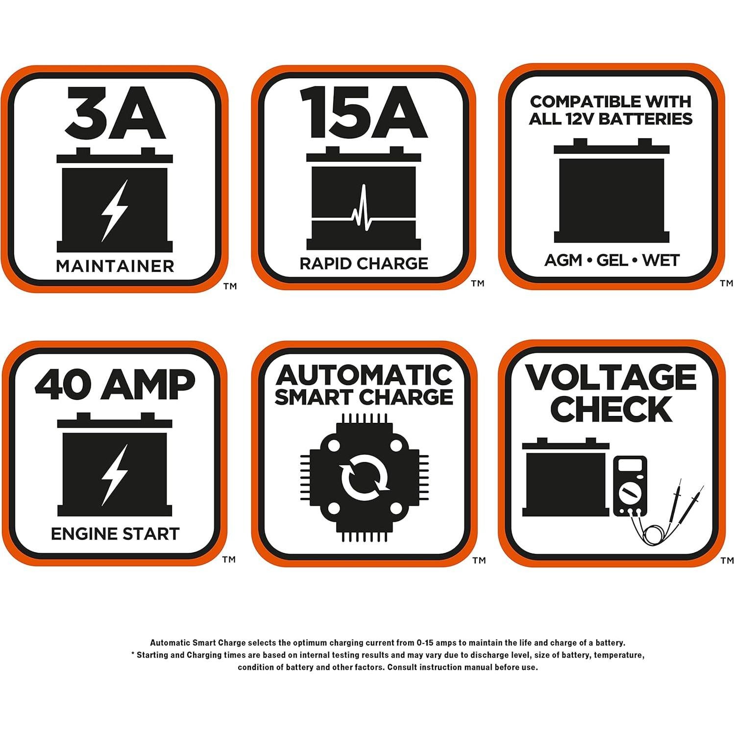 Cargador de Batería Automático Black+Decker BC15BD 15A 12V