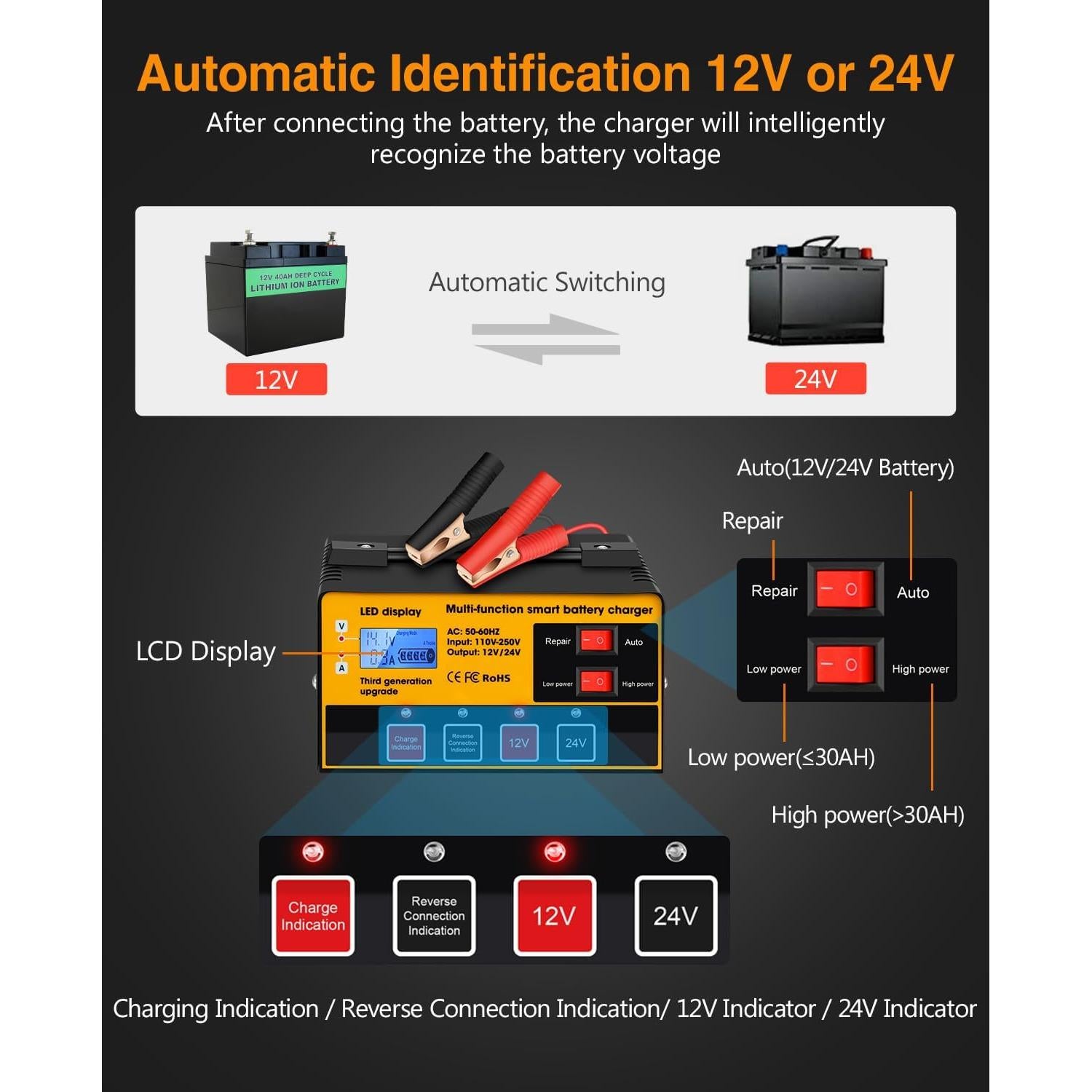 Cargador de Batería Automático Outerman MF-2C 12V/24V 12A