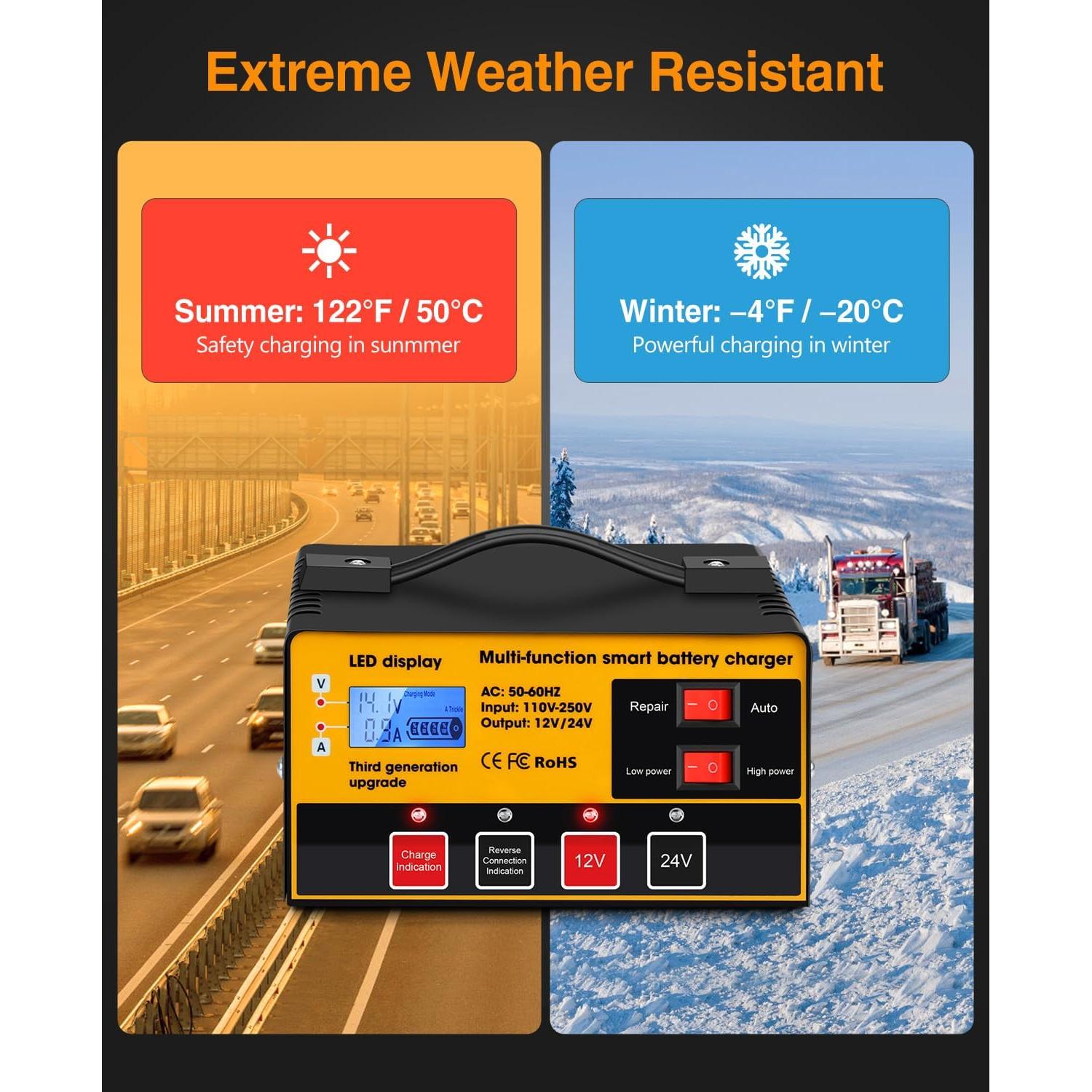 Cargador de Batería Automático Outerman MF-2C 12V/24V 12A