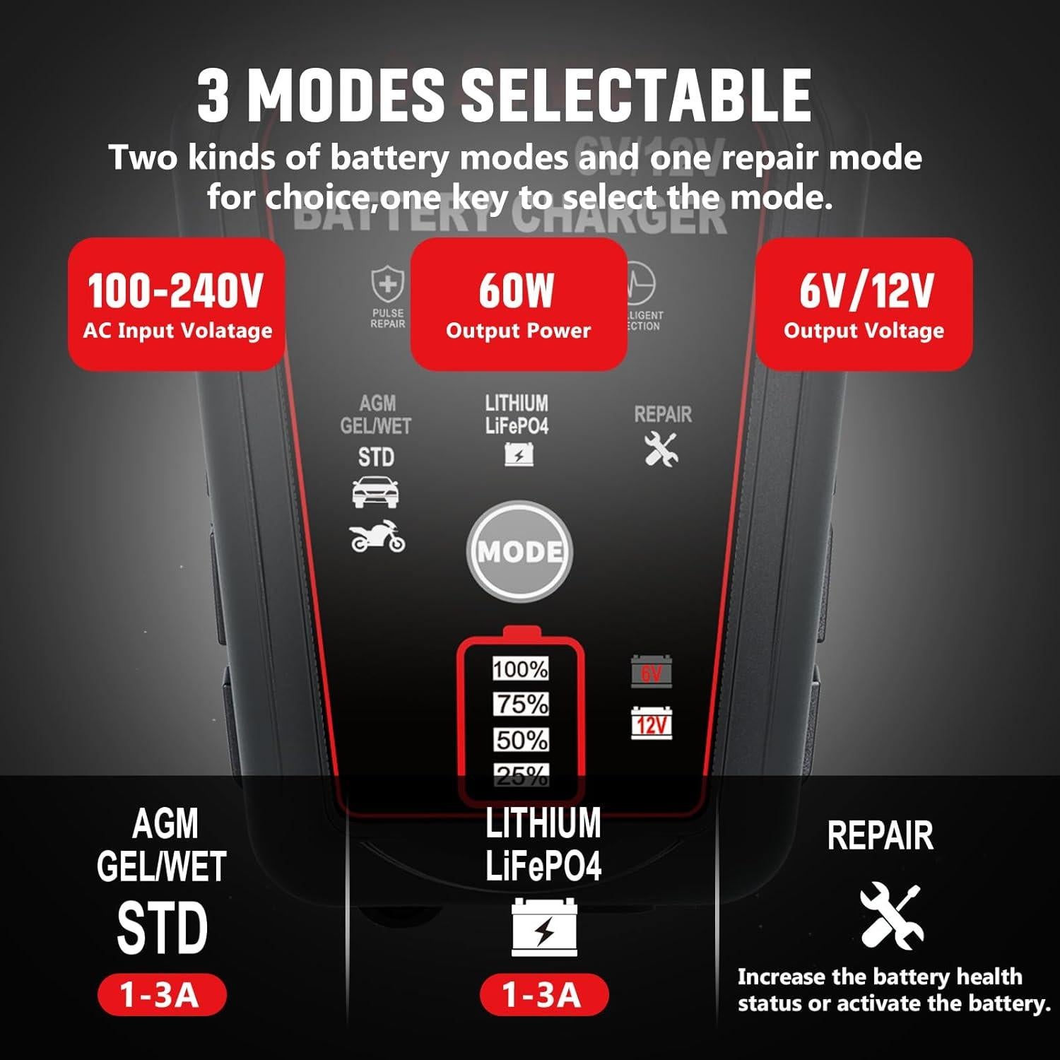 Cargadores de Batería Inteligentes WPKJ 3A - Paquete de 2