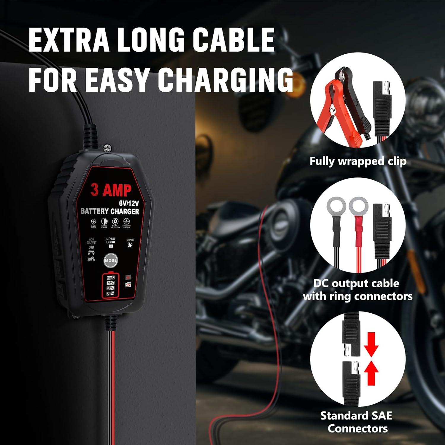Cargadores de Batería Inteligentes WPKJ 3A - Paquete de 2
