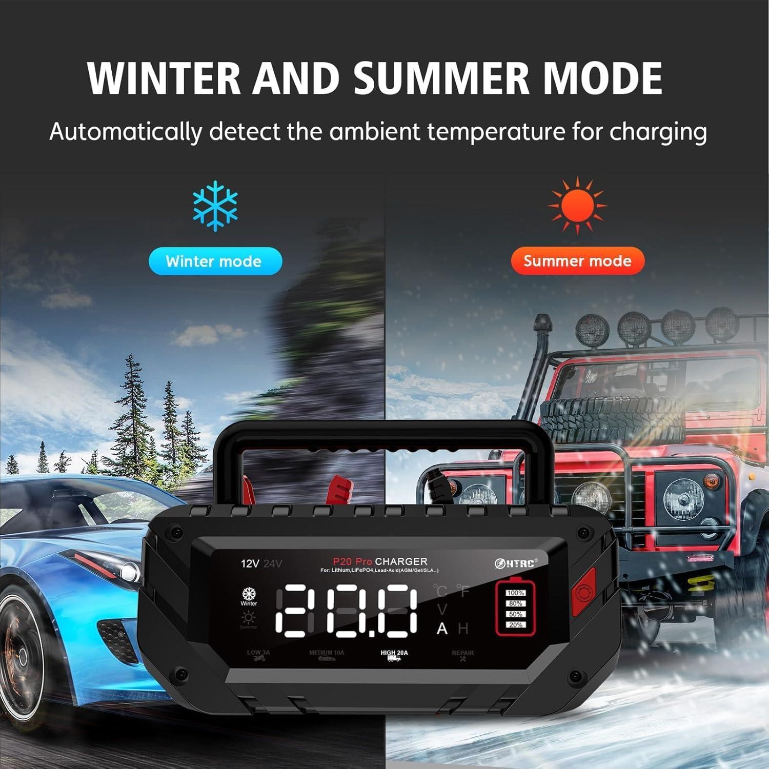 Cargador de Batería Inteligente HTRC 12V/20A y 24V/10A