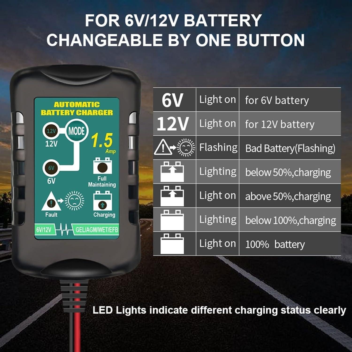 Cargador de Batería Inteligente 12V/6V Vemote 1.5A Automático